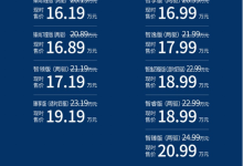 选SUV绕不过的经典!东风本田CR-V全球荣耀款现时售14.59万起-程序员中文网