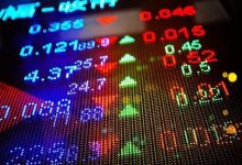 8连阳!沪指触及3688.63点,创近四年新高,港股腾讯系大涨-程序员中文网