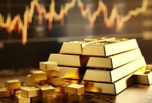 机构:国际金价或站上4000美元-程序员中文网