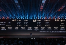 上山下海打造新物种,纵横G700要如何赢回“票价”-程序员中文网