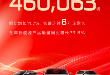 央企新能源进入转型生死局?-程序员中文网