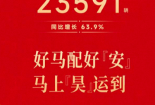 昊铂埃安 BU 深化运营 2026 年 1 月销量同比增 63.9%-程序员中文网