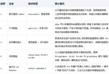 2026 具身智能大模型企业榜单:五家代表企业核心竞争力横评-程序员中文网